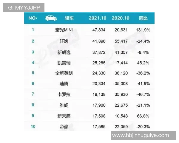 成都乒乓球队在洲际杯积分榜上以71分稳居首位展现强大实力 成都乒乓球队在洲际杯积分榜上以71分稳居首位展现强大实力