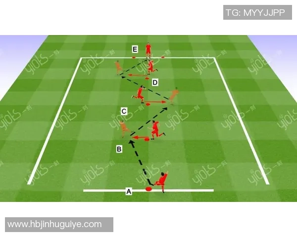 足球明星日常训练中的射门柱技巧与训练方法分享 足球明星日常训练中的射门柱技巧与训练方法分享