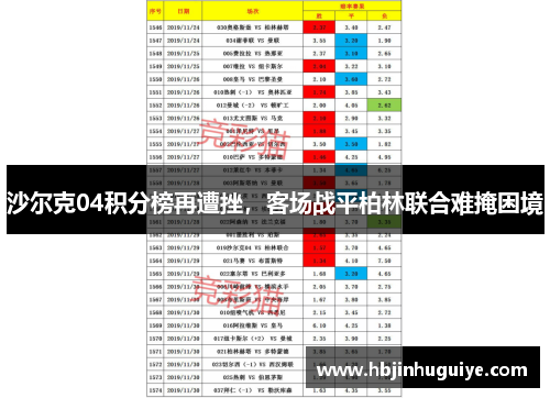 沙尔克04积分榜再遭挫，客场战平柏林联合难掩困境