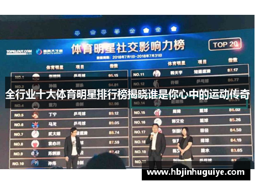 全行业十大体育明星排行榜揭晓谁是你心中的运动传奇