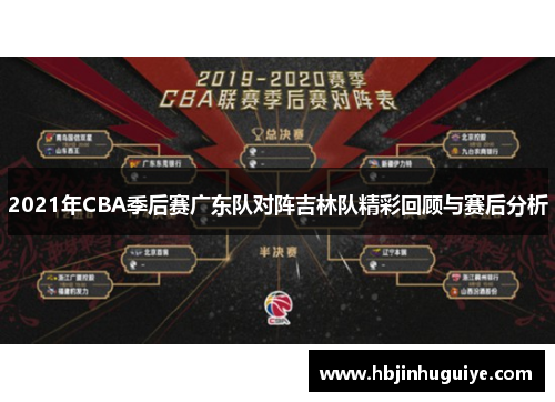 2021年CBA季后赛广东队对阵吉林队精彩回顾与赛后分析